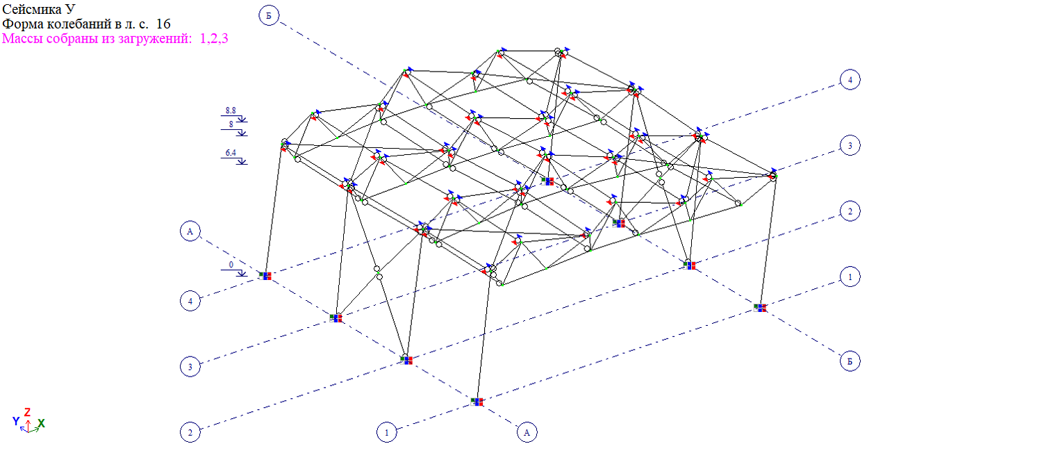 LIRA-FEM ��� ����������