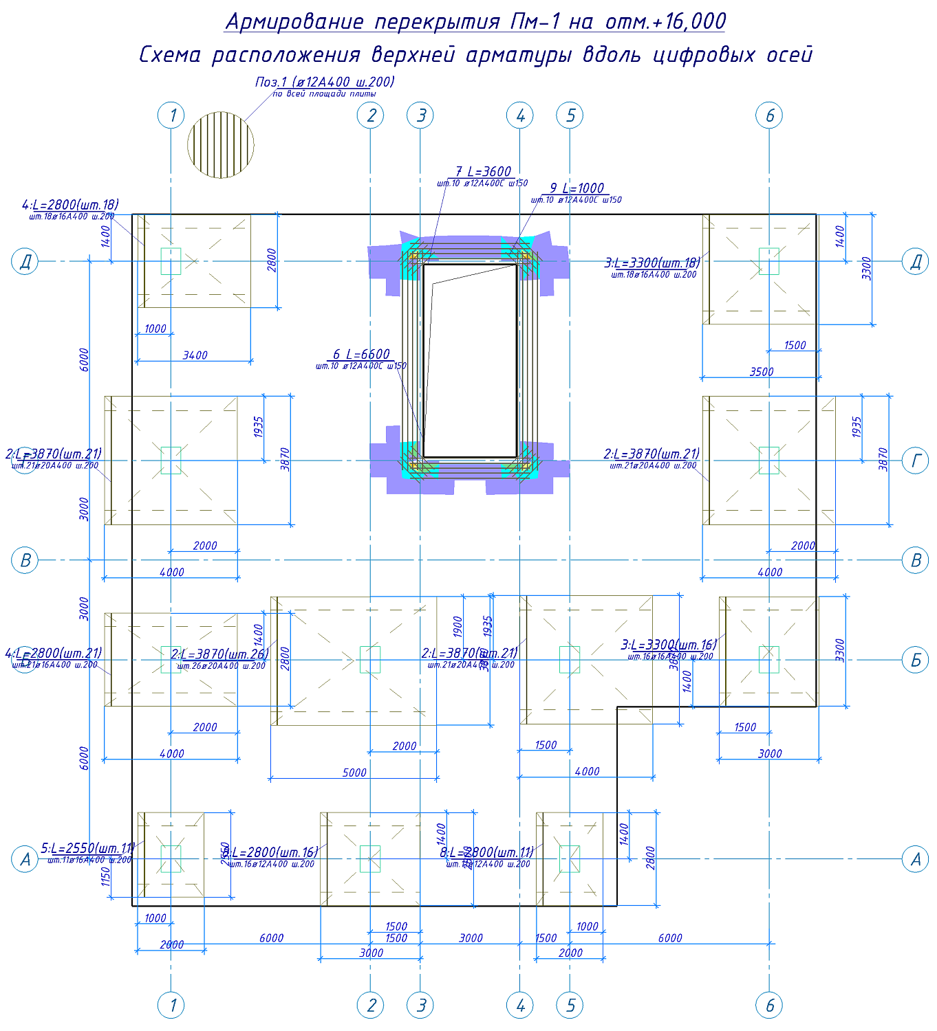 LIRA-FEM ��� ����������